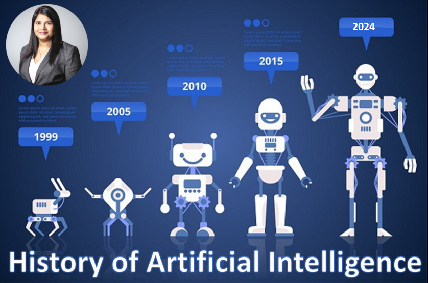 AI/ML Introduction: Episode #2: History of Artificial Intelligence